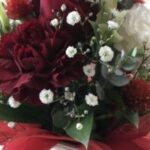 Thumbnail of related posts 136