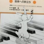 Thumbnail of related posts 108