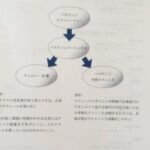 Thumbnail of related posts 076